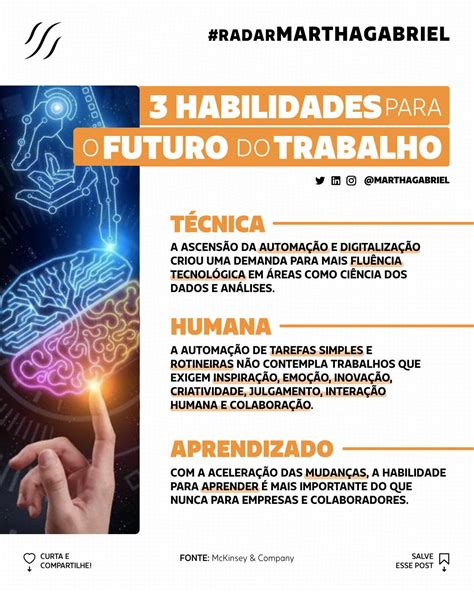 3 Habilidades para o Futuro do Trabalho Futuro dos Negócios