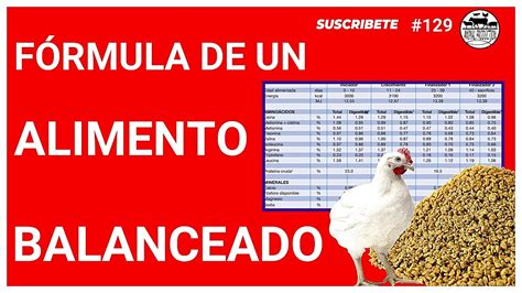 Introducir Imagen Alimento Para Pollos De Engorde Abzlocal Mx