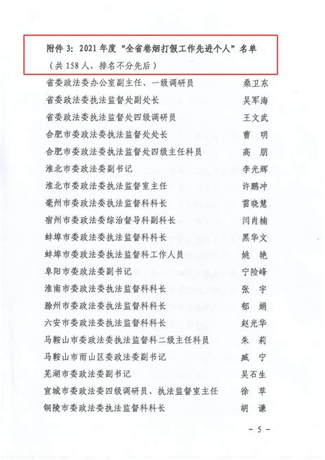 喜报！市中院来世杰同志荣获“2021年度全省卷烟打假工作先进个人”澎湃号·政务澎湃新闻 The Paper