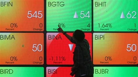 Pergerakan Ihsg Selasa Diselimuti Beberapa Sentimen Ini Saham Saham