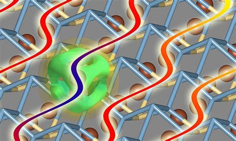 Neue Materialien Für Die Quantentechnologie Tum