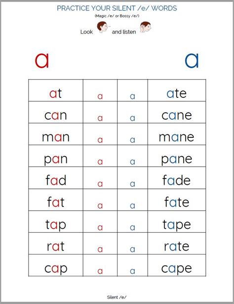 Silent E Practice Sheets Teaching Spelling Rules Core Words Cvc Words