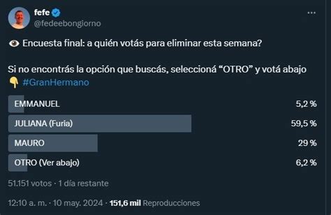 Quién será el próximo eliminado de la casa de Gran Hermano el domingo