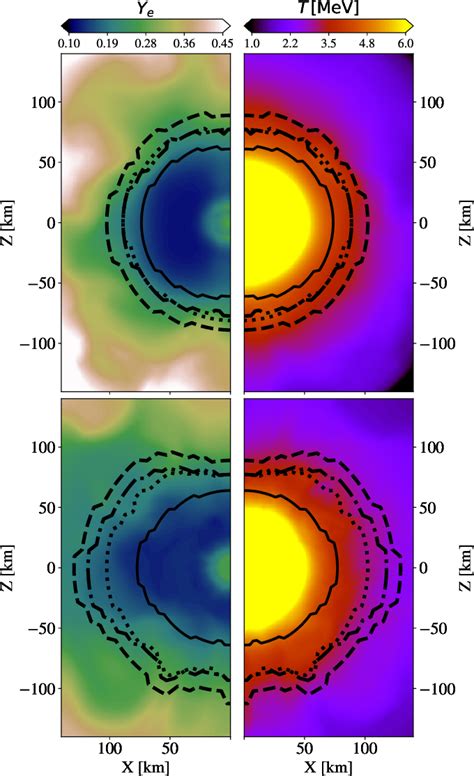 Figure 16 From Three Dimensional Core Collapse Supernovae With Complex