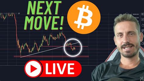 Next Move For Bitcoin Live Analysis Youtube