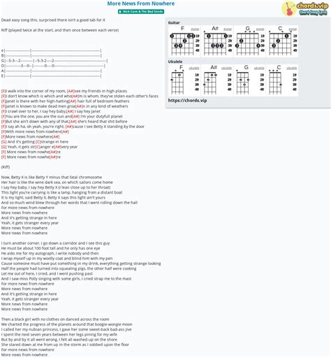 Chord More News From Nowhere Tab Song Lyric Sheet Guitar Ukulele