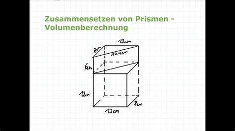 Prismen Zusammensetzen von Körpern Prisma Volumen berechnen