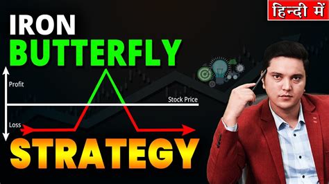 Iron Butterfly Option Strategy Iron Butterfly Or Iron Fly Strategy