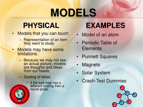 Ppt Big Idea 3 The Role Of Theories Laws Hypotheses And Models