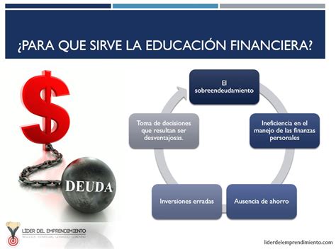 Qu Es La Educaci N Financiera L Der Del Emprendimiento