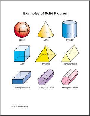 Solid Figures Poster