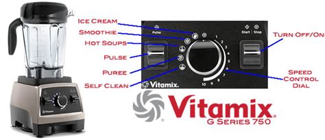 Vitamix 750 G Series Blender Models - Find Blender