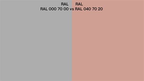 Ral Ral 000 70 00 Vs Ral 040 70 20 Side By Side Comparison