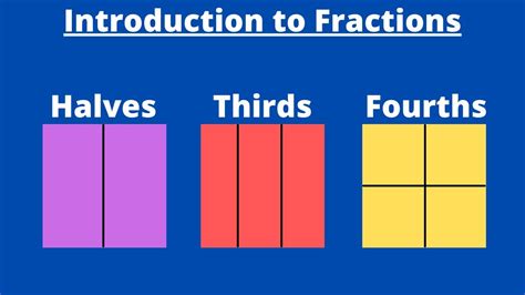 Thirds Fourths And Halves Games