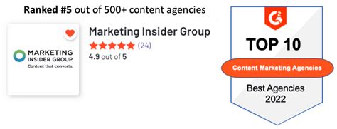 Top Content Marketing Agencies 2024 Marketing Insider Group