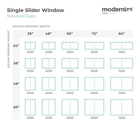 Standard Window Sizes Your Guide To Replacement Window Dimensions