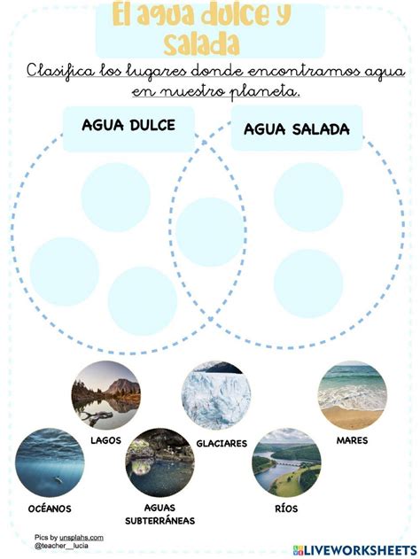 A Poster With Different Types Of Water And Land In Spanish Including