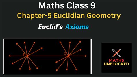 Class 9 Maths Chapter 5 Introduction To Euclids Geometry Ncert