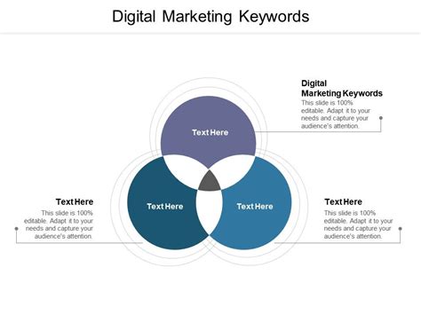 Digital Marketing Keywords Ppt Powerpoint Presentation Infographic Template Deck Cpb