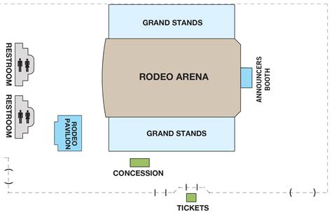 Indoor Rodeo Arena Plans