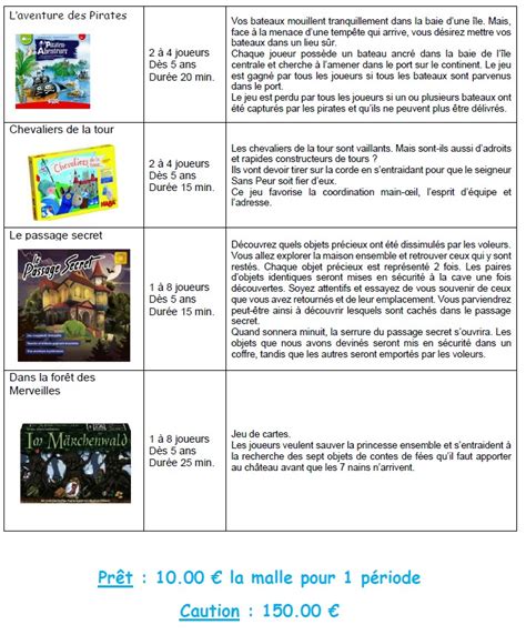 Office central de la Coopération à l Ecole AD OCCE54 Malle 18 Jeux