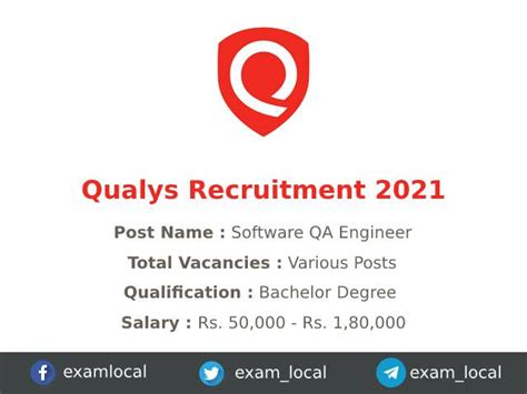 Qualys Recruitment Various Software Qa Engineer Jobs Examlocal In