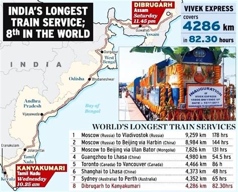 5 Longest Rail Routes In India Hello Travel Buzz