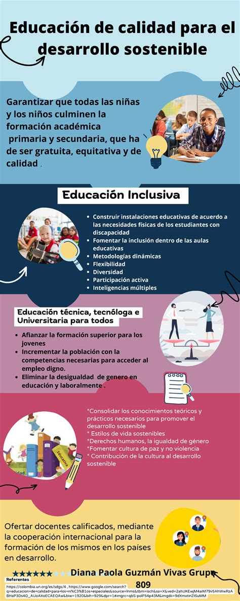 Infografía Educación De Calidad Para El Desarrollo Sostenible