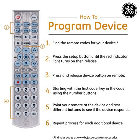 Vizio Remote Control Instruction Manual