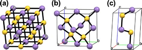 Crystal Structures Of A Cubic Rock Salt Rs Mns A B C