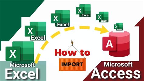 How To Import Data From Excel To Microsoft Access How To Link Excel In Microsoft Access Sheet