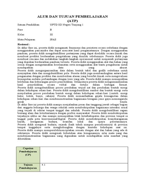 Alur Dan Tujuan Pembelajaran Ipas Kls Iii Pdf