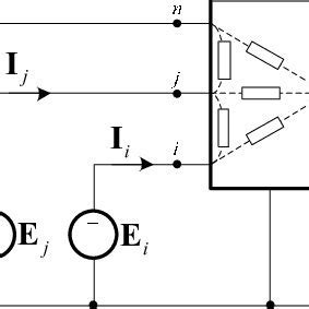 Modelo De Un Sistema Multi M Quina Con Inyecci N De Potencia En El Nudo