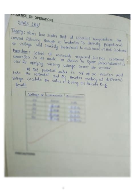 Solution Ohms Law Studypool