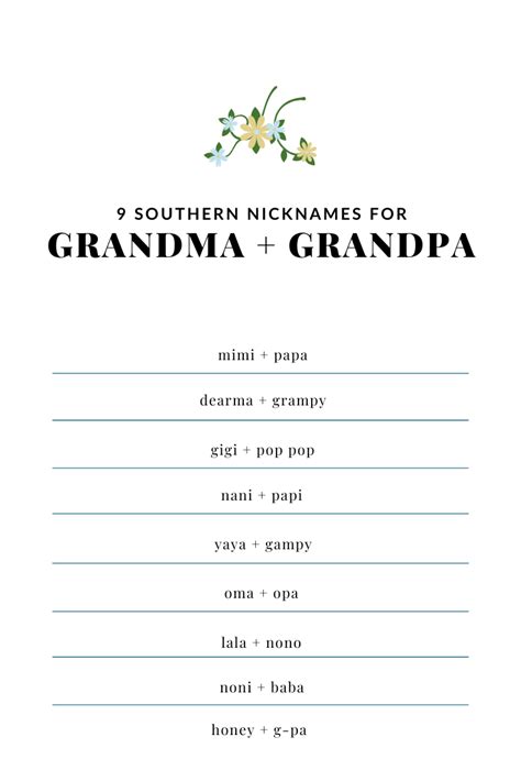 The ultimate list of 500 names for grandparents – Artofit