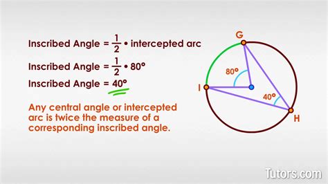 20+ Inscribed Angle Calculator - ReneeTallis