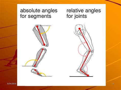 PPT - Angular Kinematics PowerPoint Presentation, free download - ID:797843