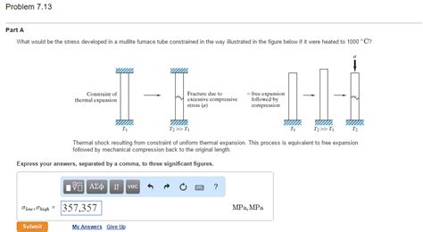 What Would Be The Stress Developed In A Mullite Chegg