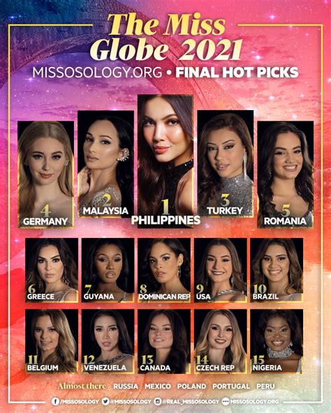 The Miss Globe 2021 Final Hot Picks Missosology