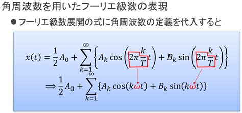 【フーリエ級数編3：フーリエ級数展開】イメージでしっかりつかむ信号処理〜基礎から学ぶfft〜 Aps｜組み込み業界専門メディア