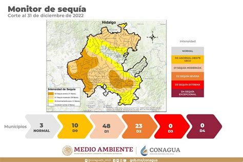 Eloxochitl N San Agust N Metzquititl N Y Metztitl N Sin Problemas De