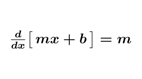 The Derivative Of A Linear Function Youtube