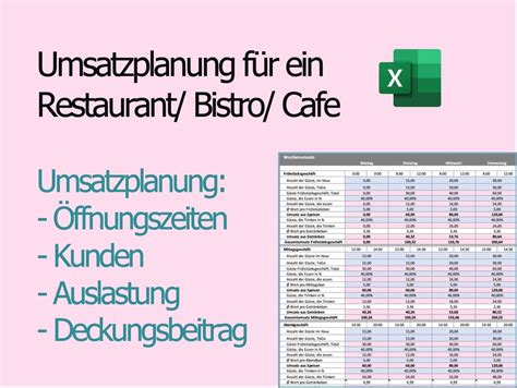 Umsatzplanung für ein Restaurant Bistro 5 Jahresplanung für