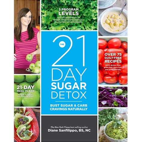 21 Day Sugar Detox Book Plan And Recipes Balanced Bites