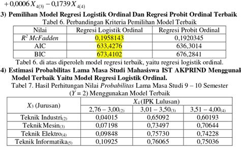 PENERAPAN METODE REGRESI LOGISTIK ORDINAL DAN REGRESI PROBIT ORDINAL