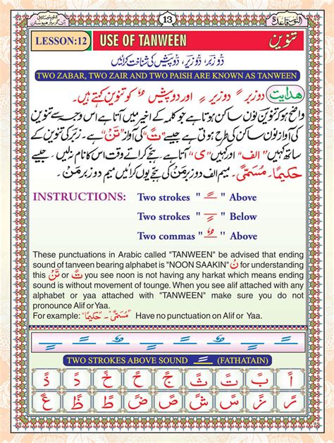 Noorani Qaida 5