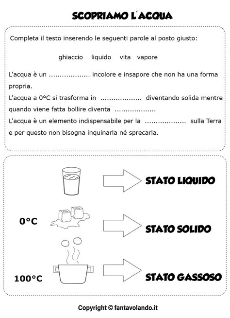 Schede Di Scienze Gli Stati Dell Acqua Poesia E Schede Fantavolando