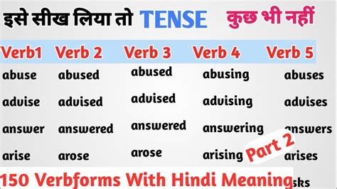 Verb Forms V1 V2 V3 V4 V5 150 Verb Forms List With Hindi Meaning