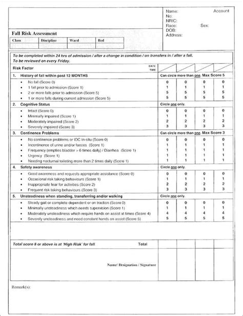 Falls Risk Assessment Tool Frat An Overview To Assist Understanding And Conduction Artofit