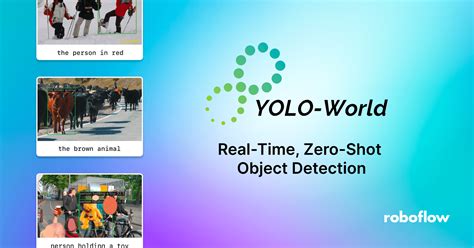 Yolo World Real Time Zero Shot Object Detection